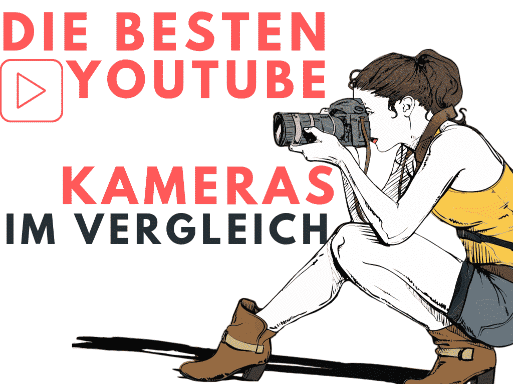 beste kamera für Youtube Videos