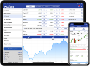 Plus500-Erfahrungen-Test-Broker