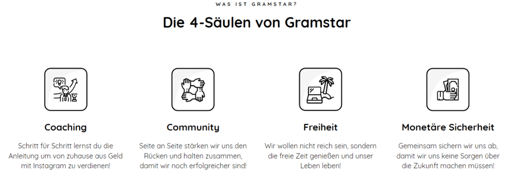 Was ist Gramstar?